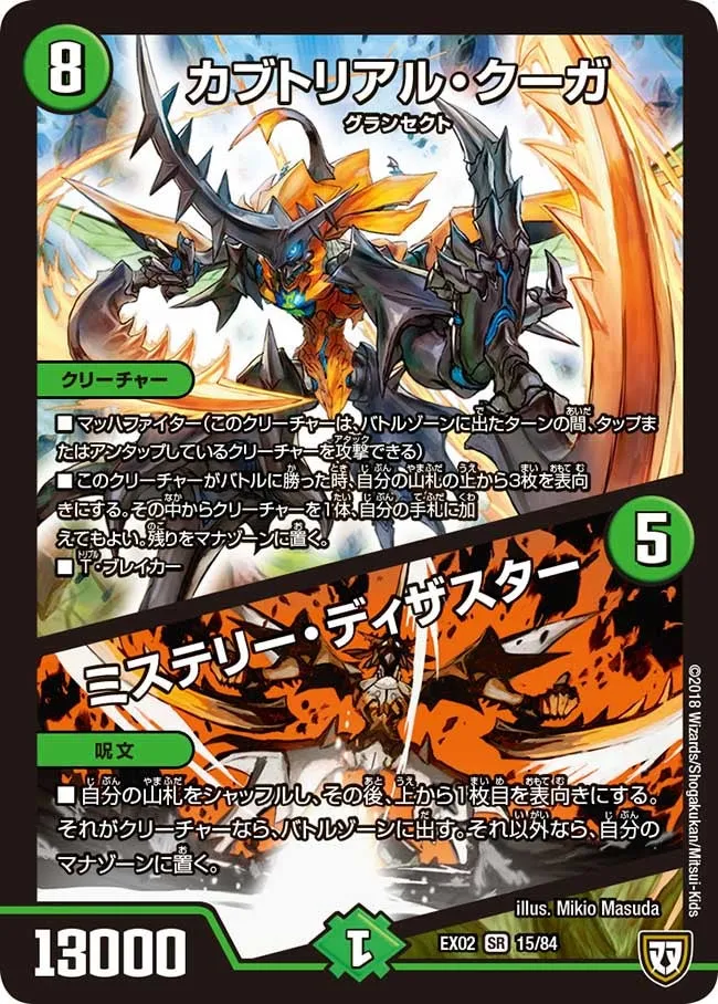 Kabutorial Kuga