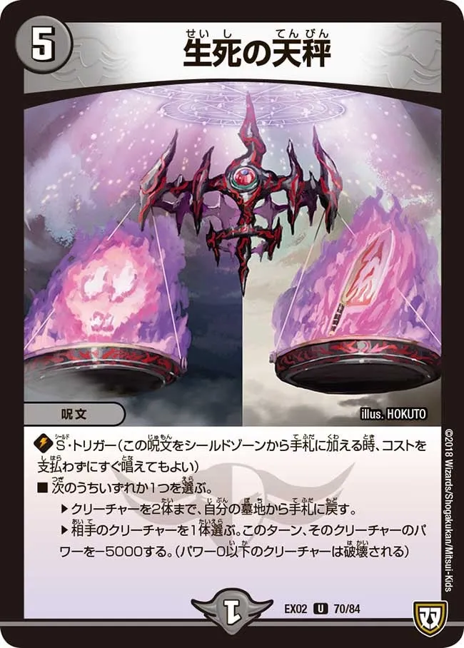 Scale of Life and Death
