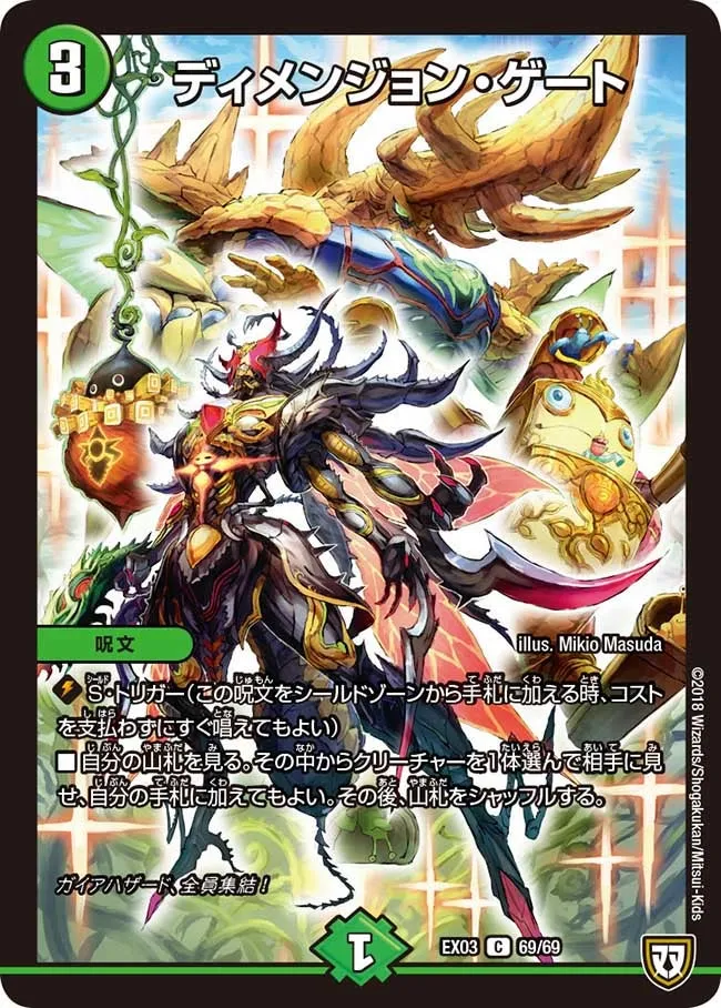 Dimension Gate