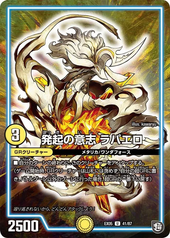 Rapaelo, Projected Will