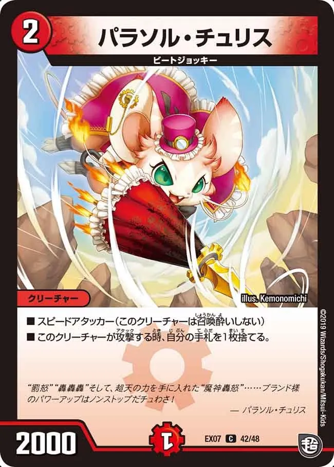 Parasol Churis