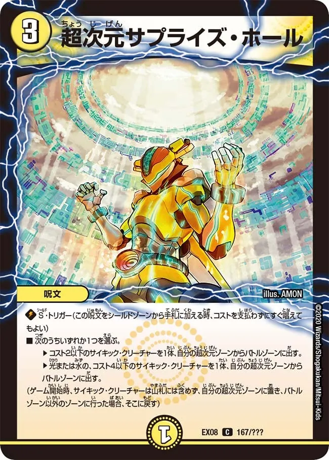 Hyperspatial Energy Hole