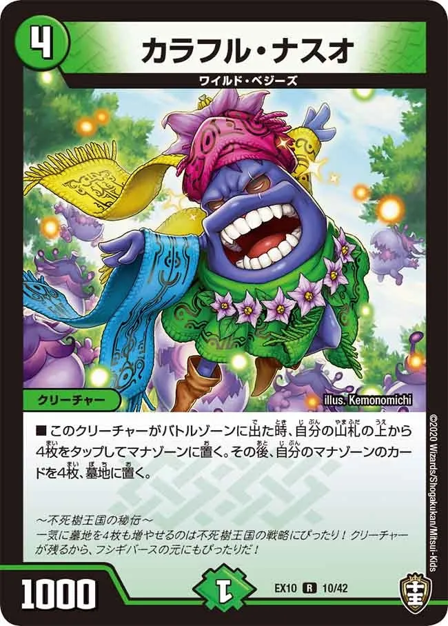 Colorful Nasuo