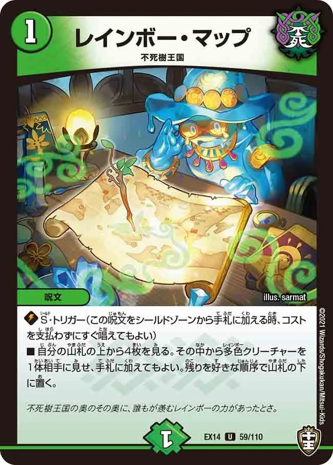 Rainbow Map