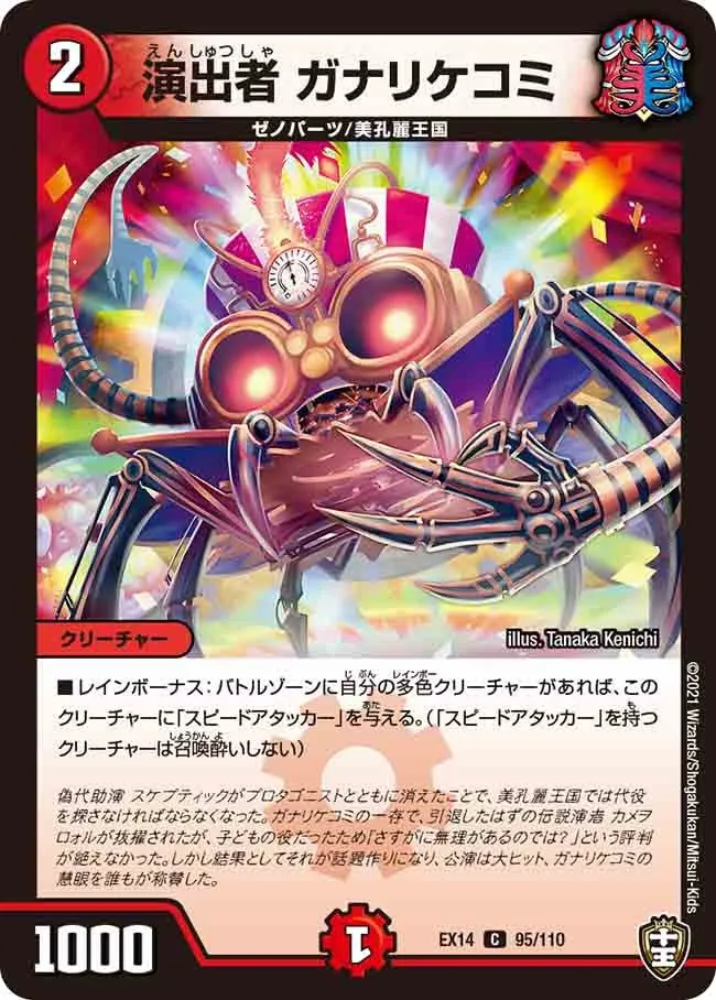 Ganarikekomi, Director