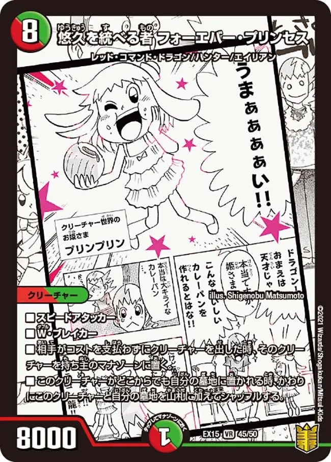 Forever Princess, Eternal Ruler