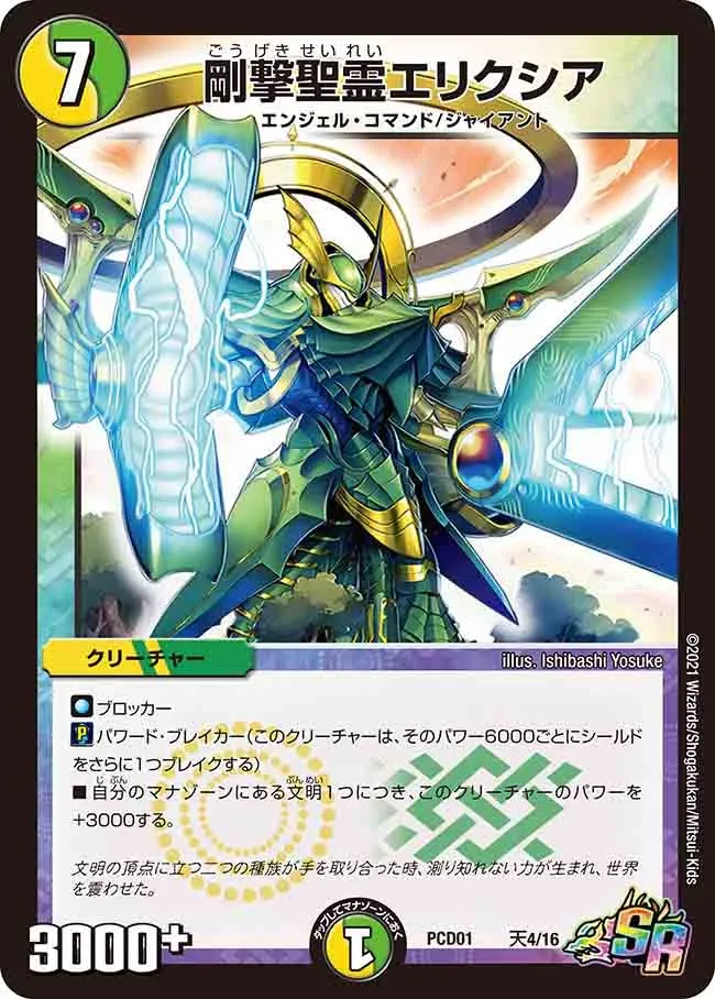Elixia, Brute Elemental
