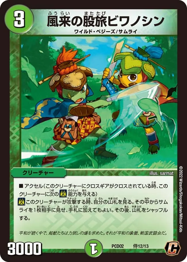 Biwanoshin, Wandering Travelers