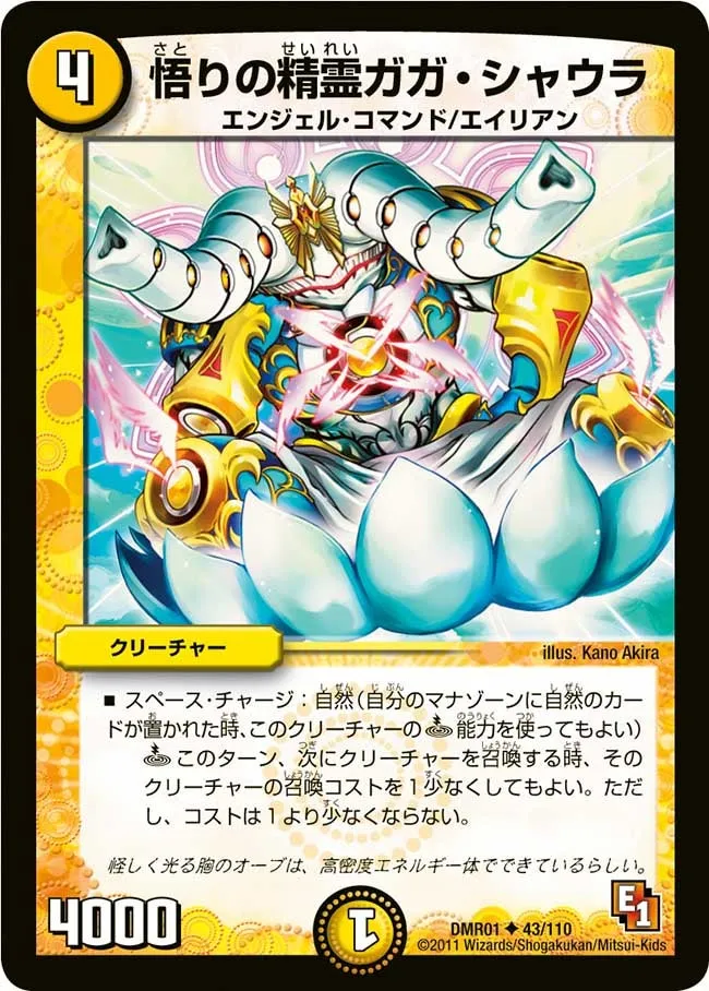 Gaga Shaula, Understanding Elemental