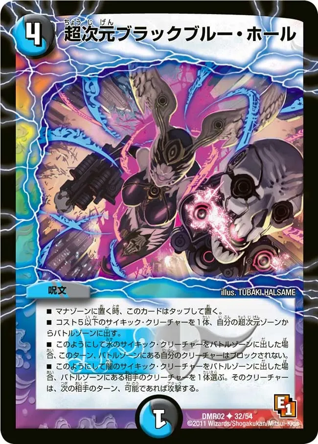 Hyperspatial Blue Black Hole
