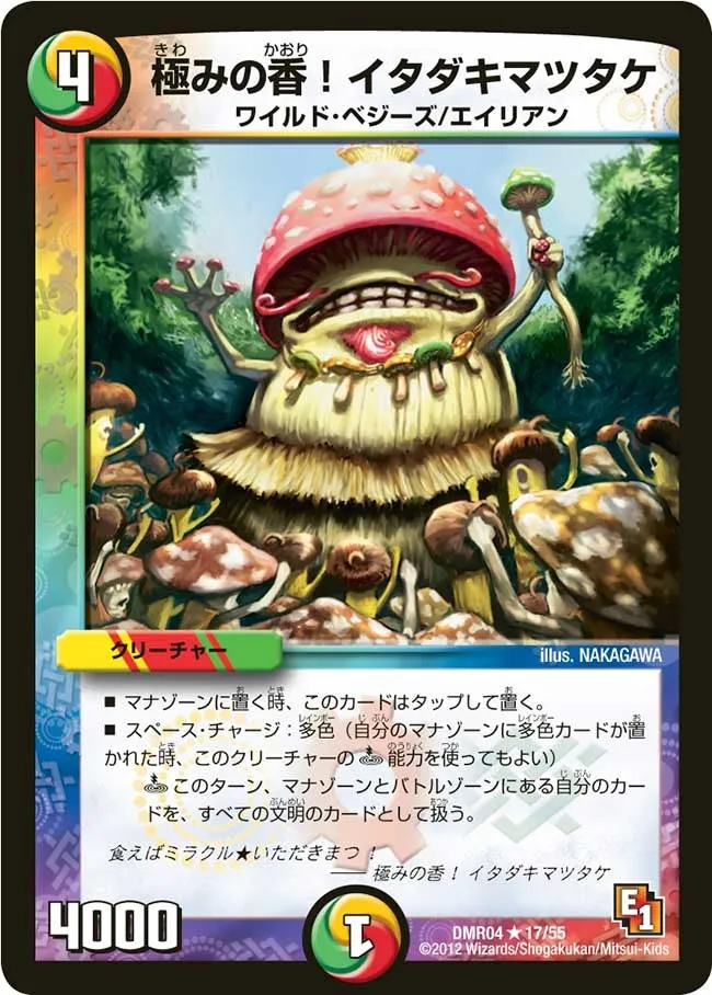 Perfect Fragrance! Top Mushroom