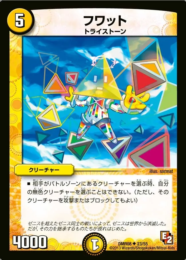 Fuwatto