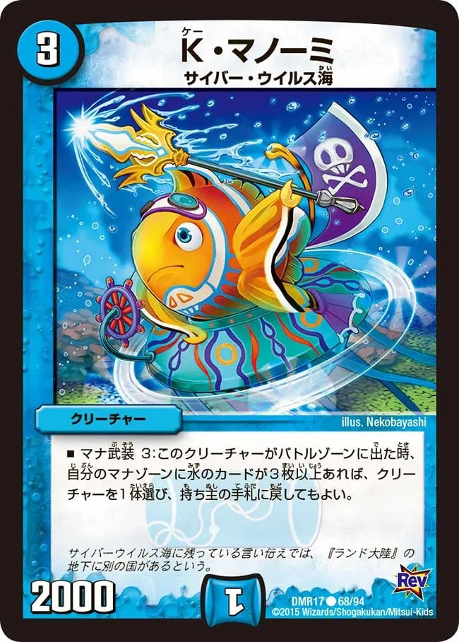 K Manomi K