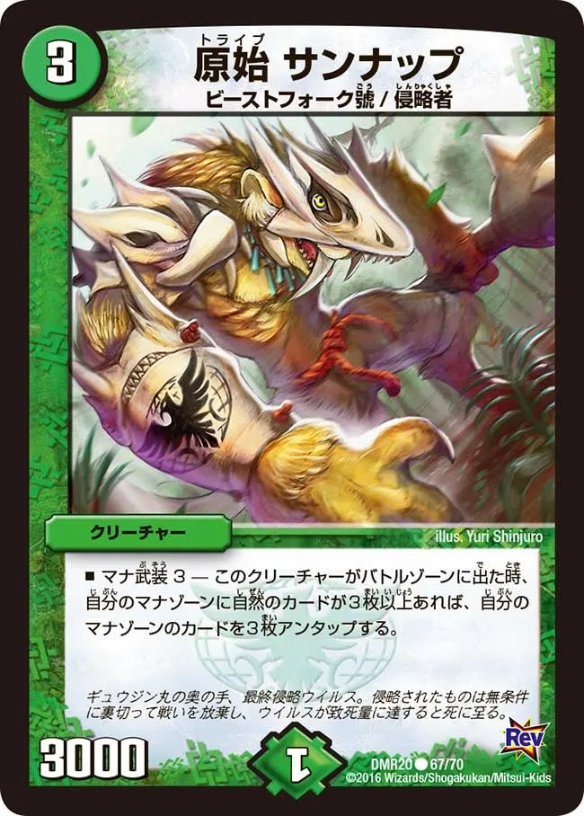 Sannap, Tribe