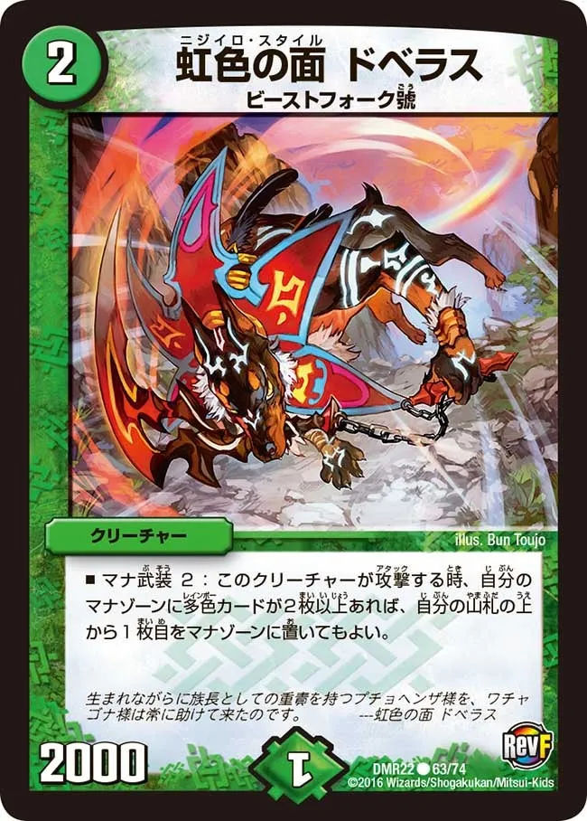 Doberas, Nijiro Style