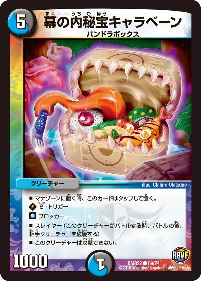 Karaben, the Hidden Scheme