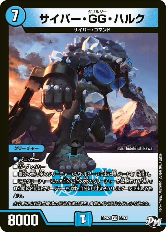 Cyber GG Hulk