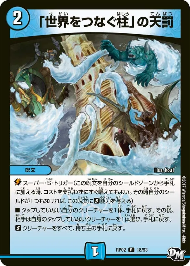 The World Pillar's Punishment