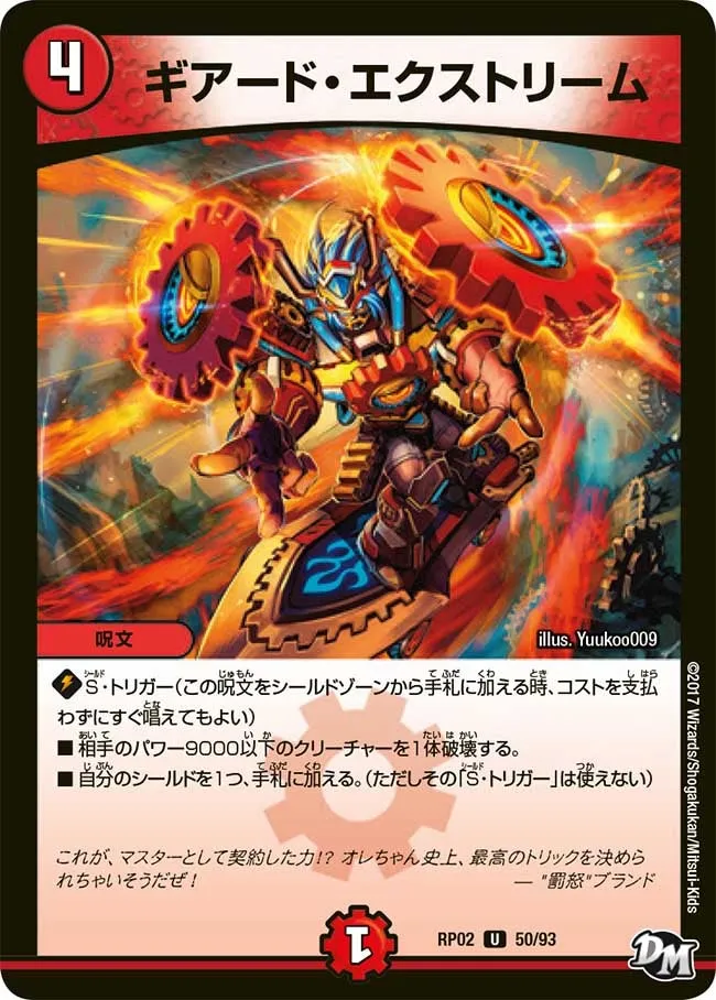 Geared Extreme