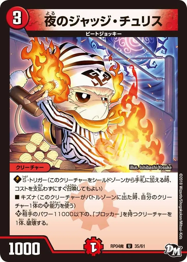 Night's Judge Churis