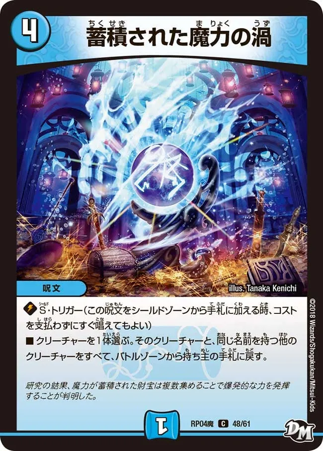 Parlock