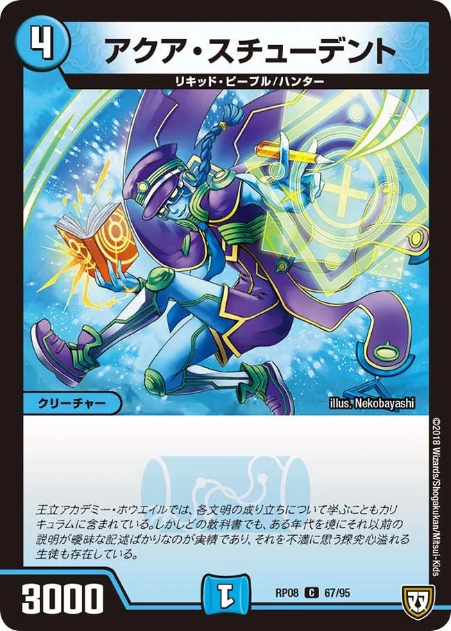 Aqua Student