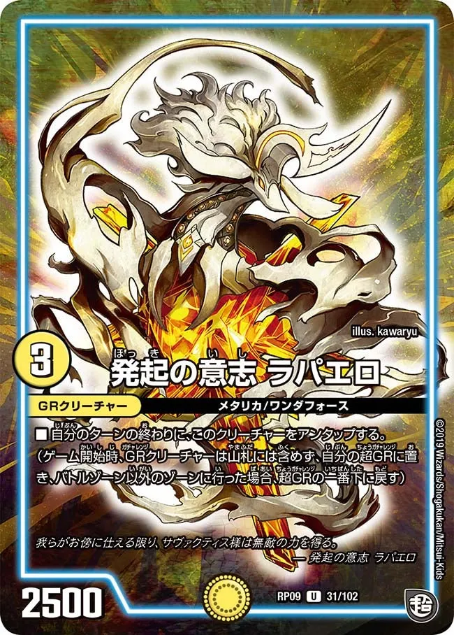 Rapaelo, Projected Will