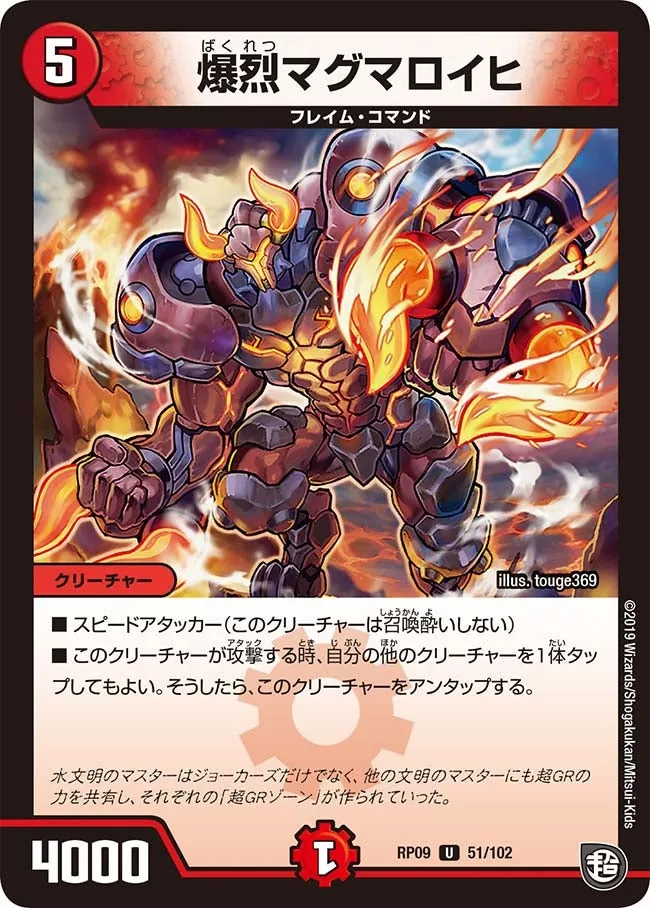 Magmaloihi, Explosion
