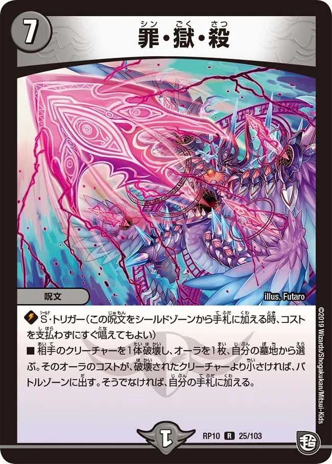 Sin Koku Satsu
