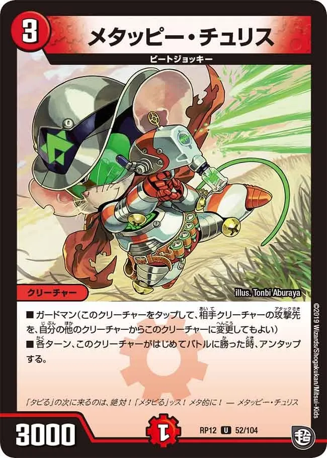 Metappy Churis