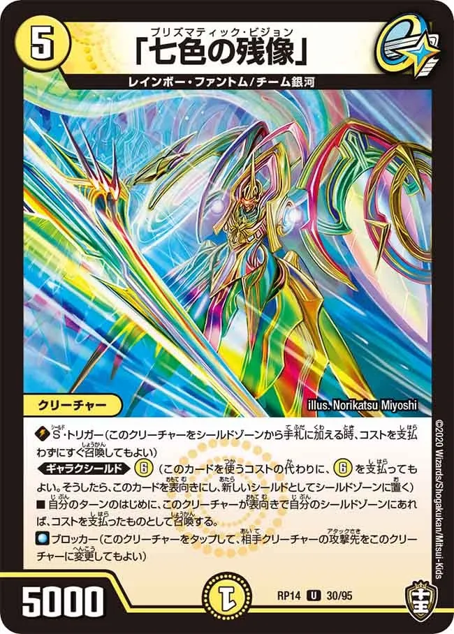 Prismatic Vision