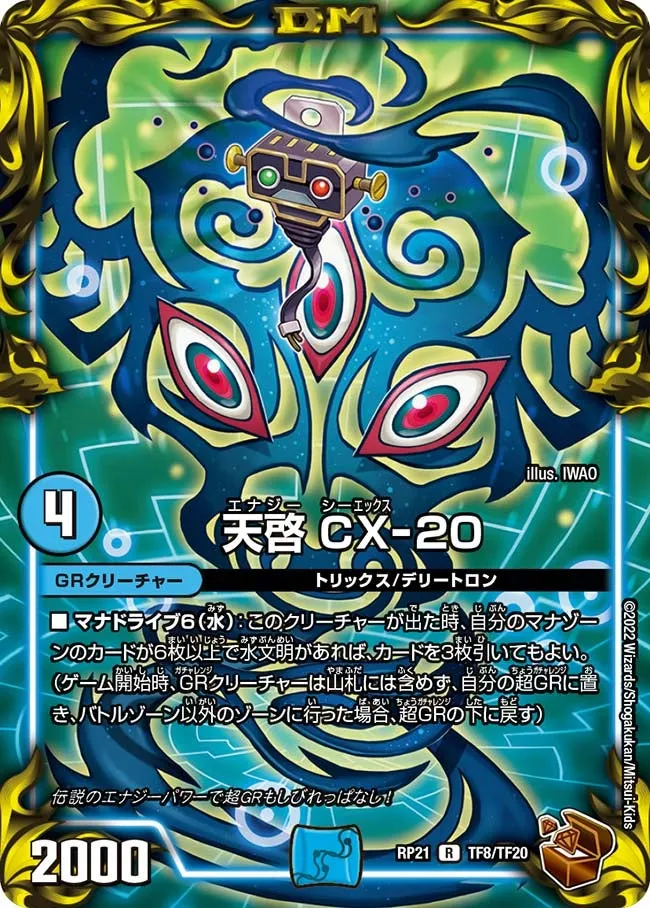 CX-20, Energy
