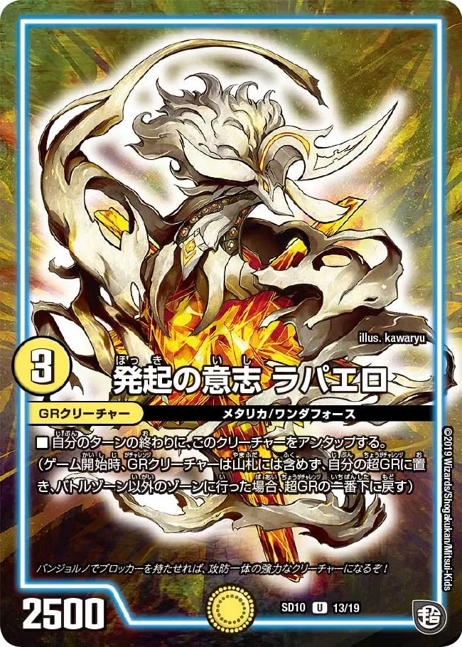 Rapaelo, Projected Will