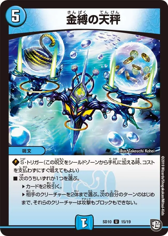 Scale of Gold and Binding