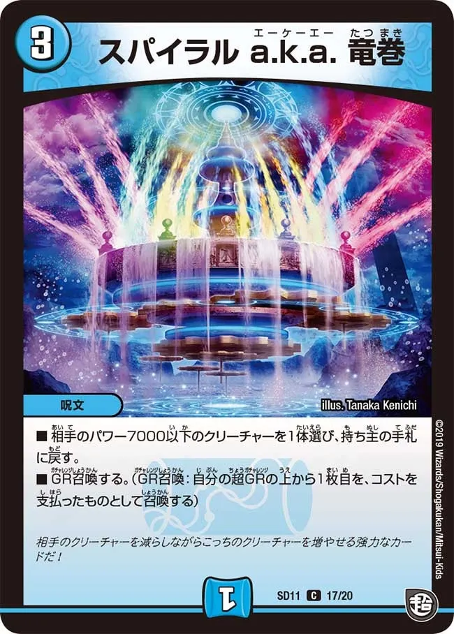 Spiral a.k.a. Tornado