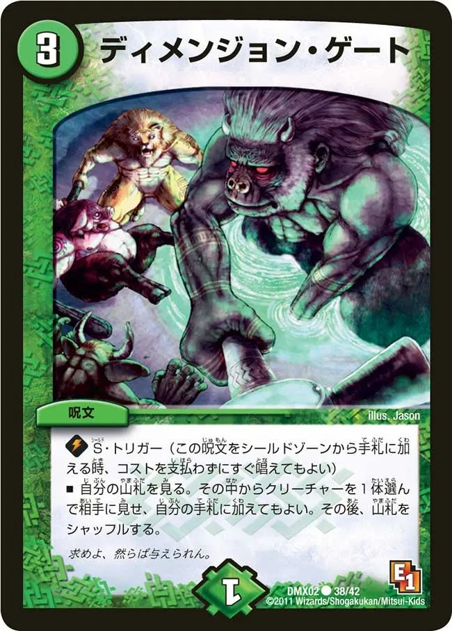 Dimension Gate