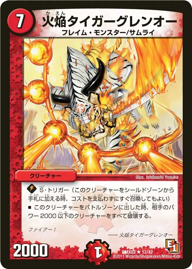 Blazing Tiger, Crimson Lord