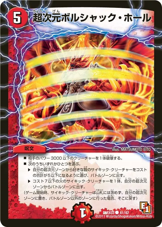 Hyperspatial Bolshack Hole