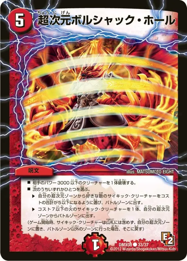 Hyperspatial Bolshack Hole