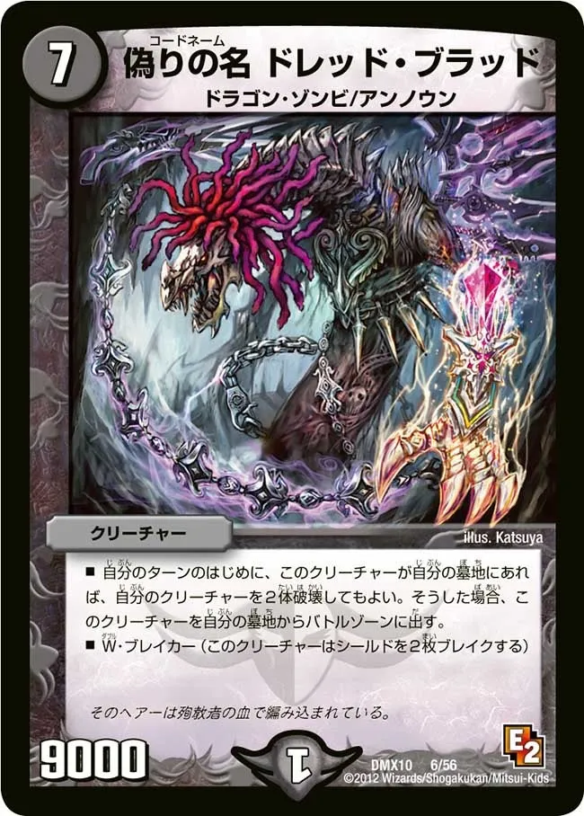 Codename Dread Blood