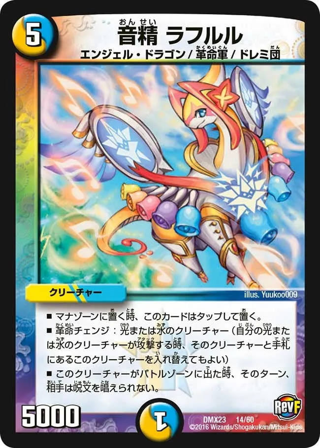 Rafululu, Sound Faerie