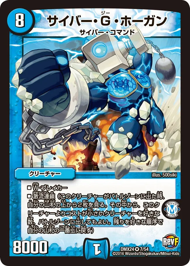 Cyber G Hogan