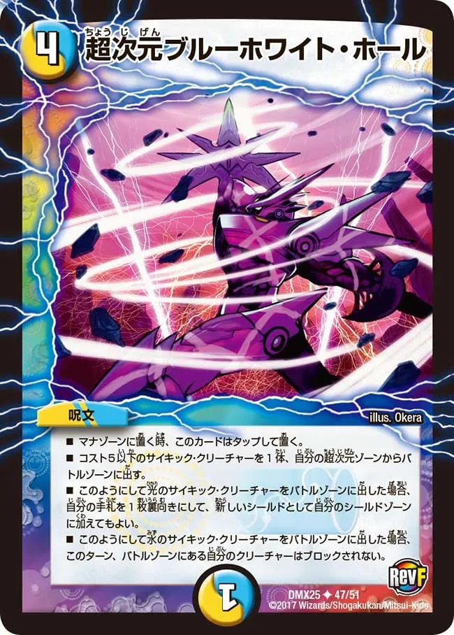 Hyperspatial White Blue Hole