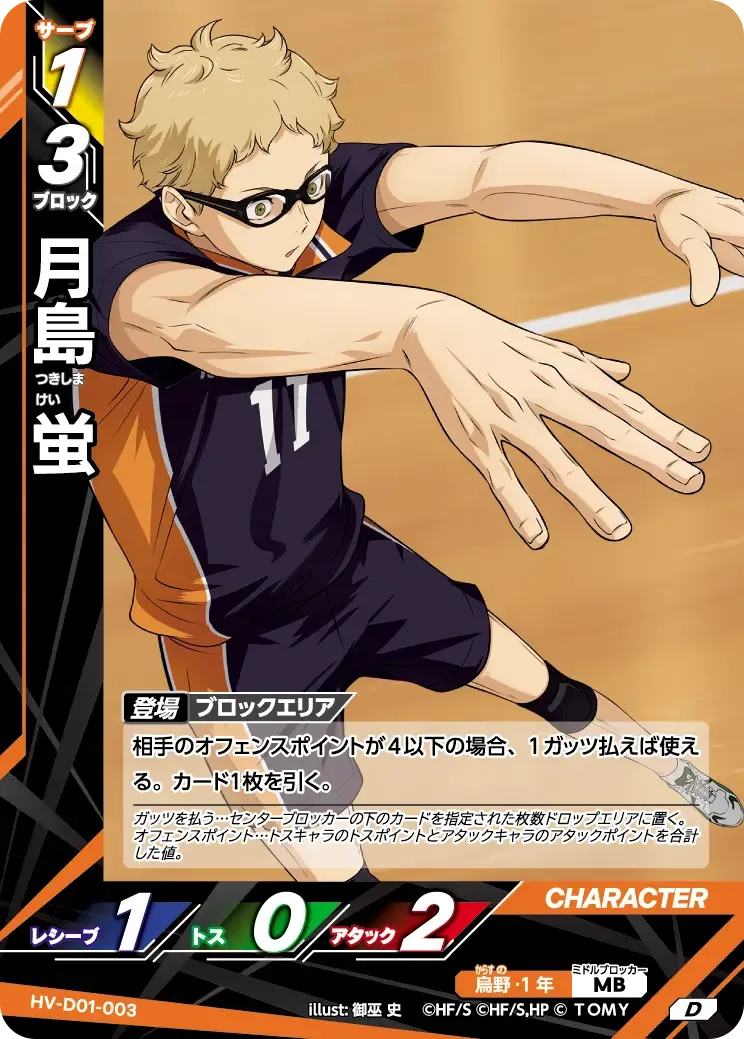 Kei Tsukishima