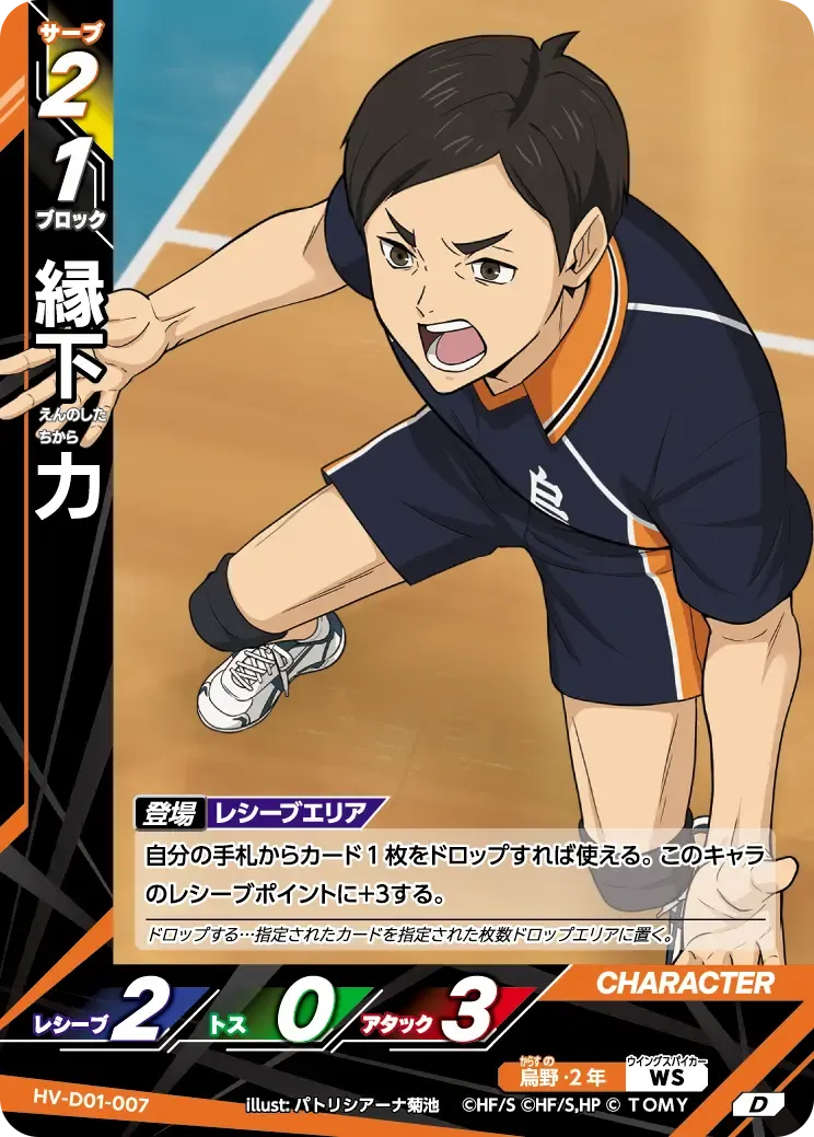 Chikara Ennoshita