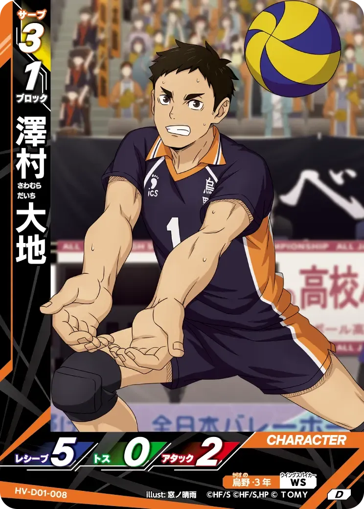Daichi Sawamura
