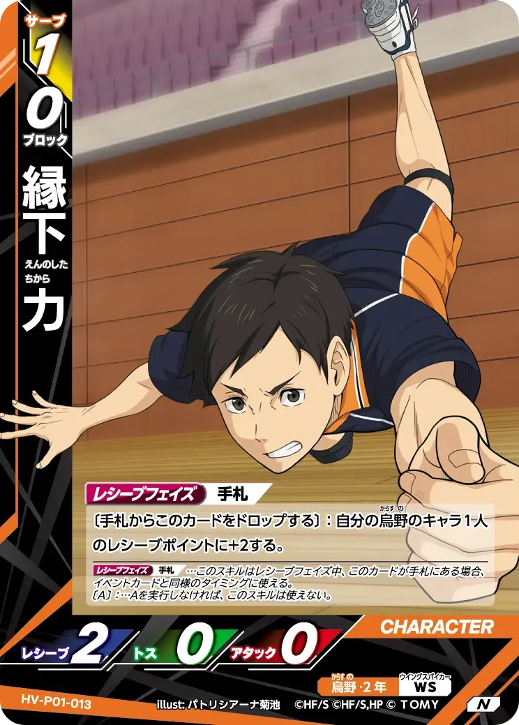 Chikara Ennoshita