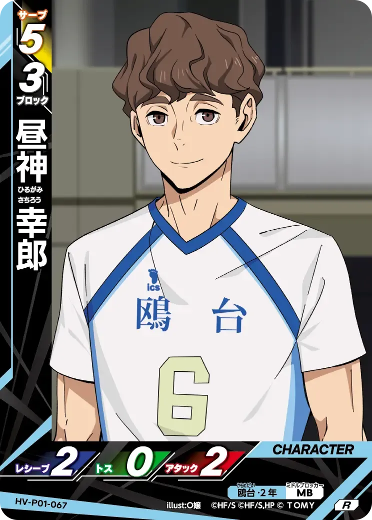 Sachiro Hirugami