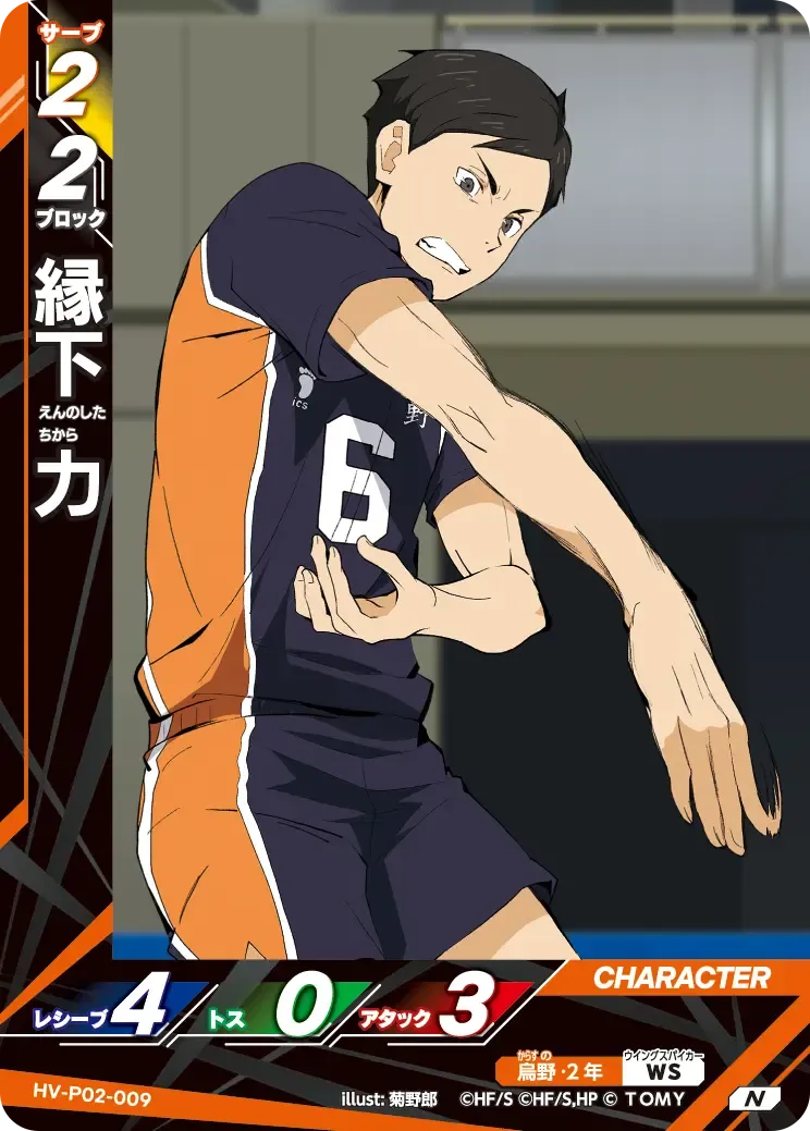 Chikara Ennoshita