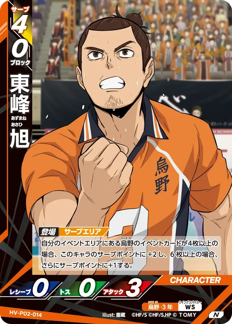 Asahi Azumane